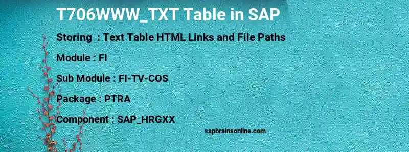 SAP T706WWW_TXT table