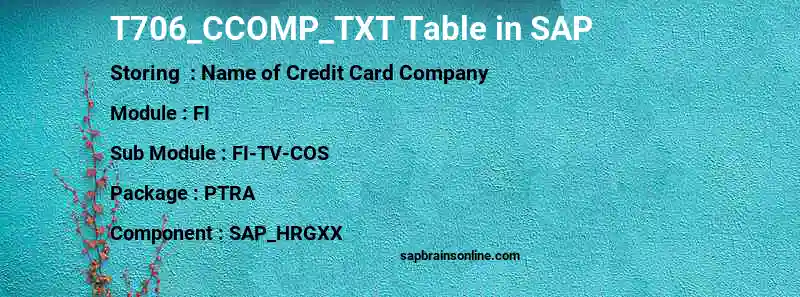 SAP T706_CCOMP_TXT table