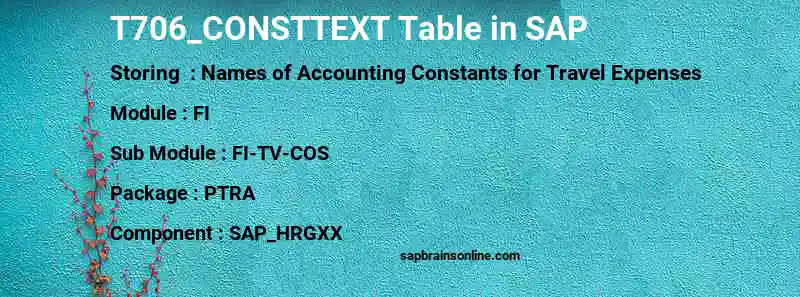 SAP T706_CONSTTEXT table