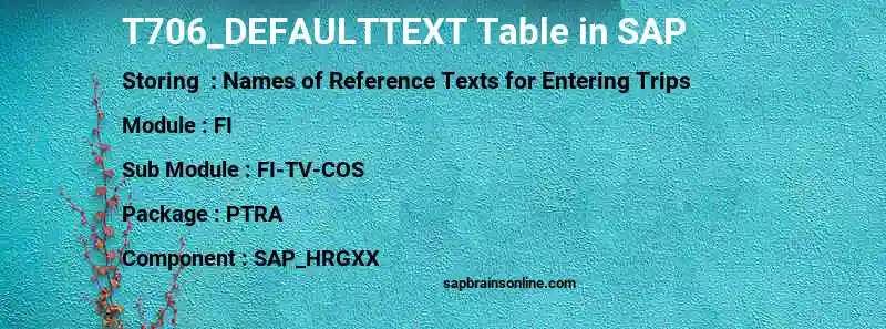 SAP T706_DEFAULTTEXT table