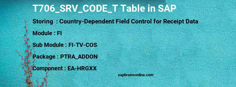 SAP T706_SRV_CODE_T table