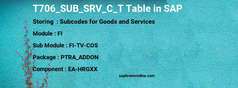 SAP T706_SUB_SRV_C_T table