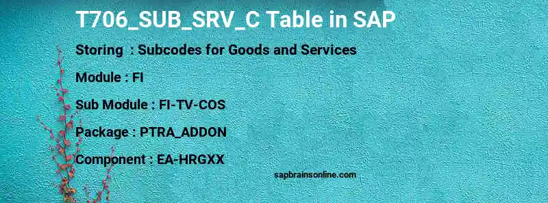 SAP T706_SUB_SRV_C table