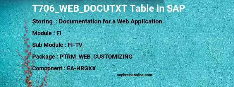 SAP T706_WEB_DOCUTXT table