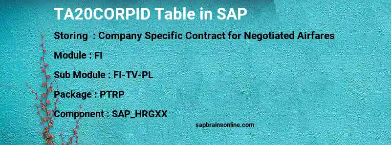 SAP TA20CORPID table