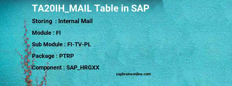 SAP TA20IH_MAIL table