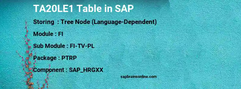 SAP TA20LE1 table
