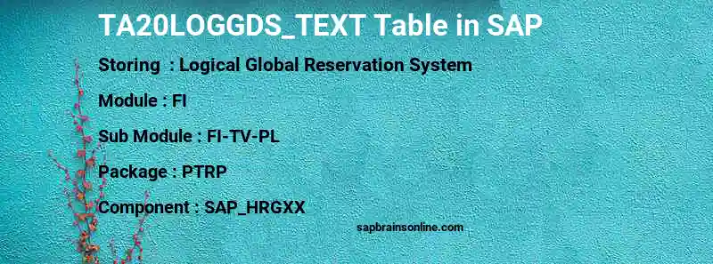 SAP TA20LOGGDS_TEXT table