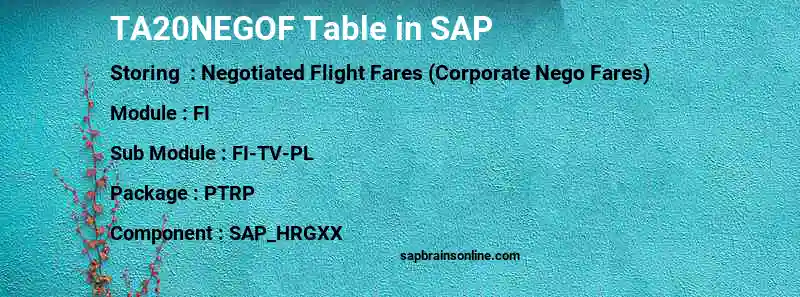 SAP TA20NEGOF table