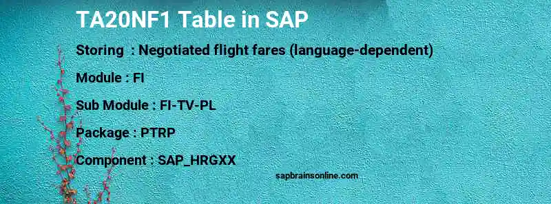 SAP TA20NF1 table