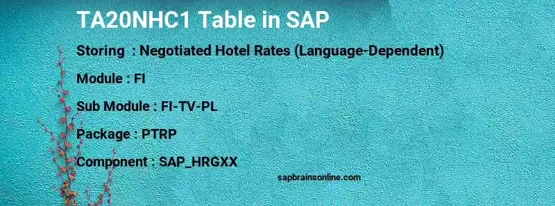 SAP TA20NHC1 table