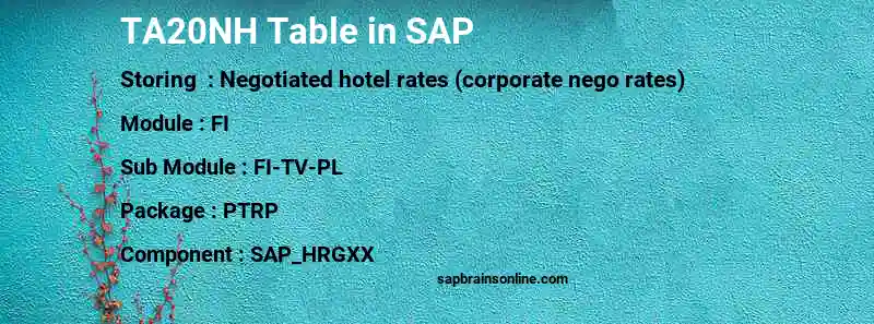 SAP TA20NH table