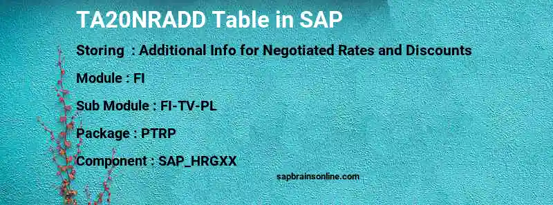 SAP TA20NRADD table