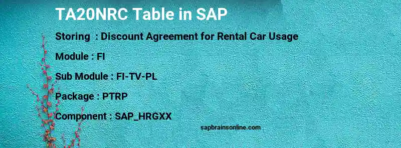 SAP TA20NRC table