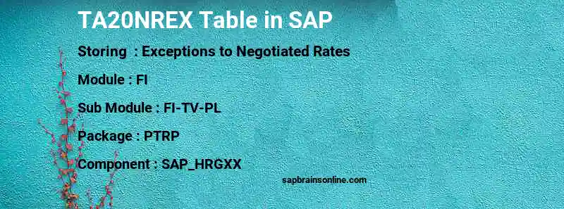 SAP TA20NREX table