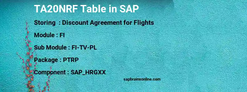 SAP TA20NRF table