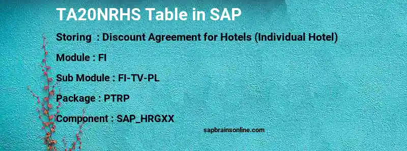 SAP TA20NRHS table