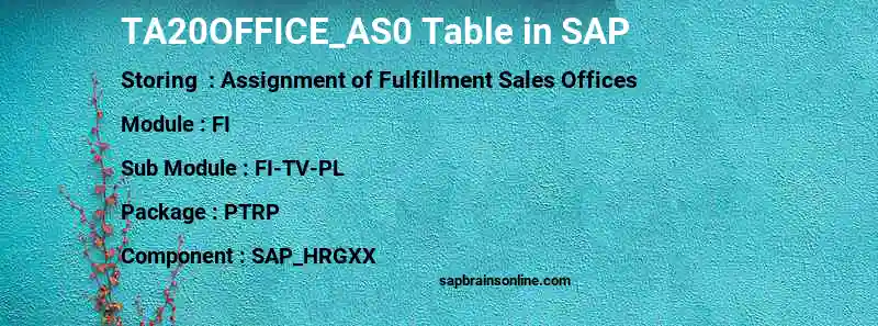 SAP TA20OFFICE_AS0 table