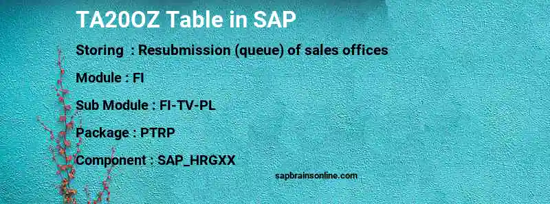 SAP TA20OZ table