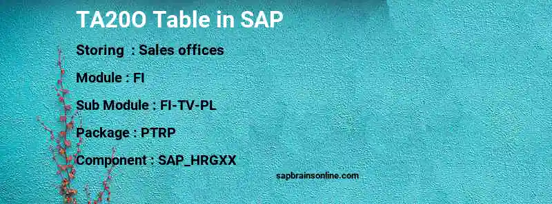 SAP TA20O table
