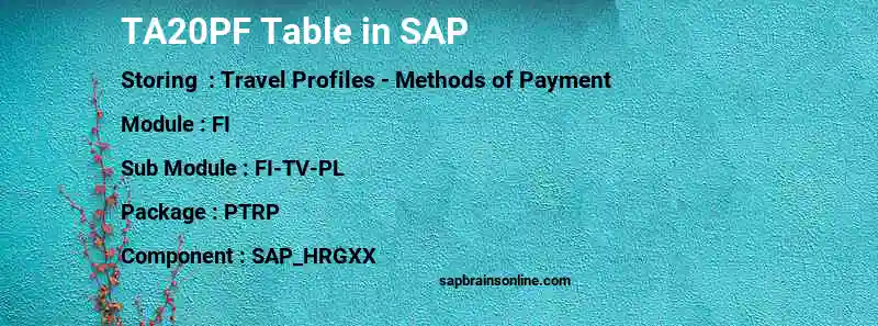 SAP TA20PF table