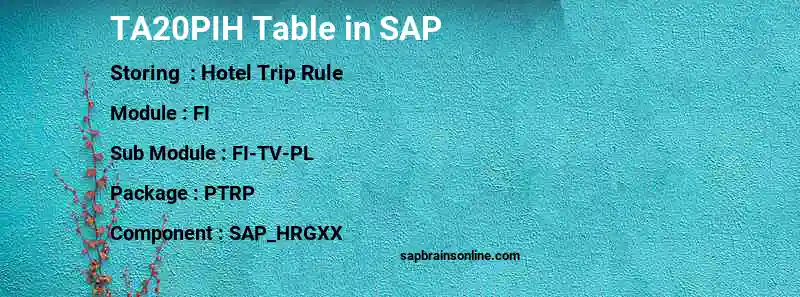 SAP TA20PIH table