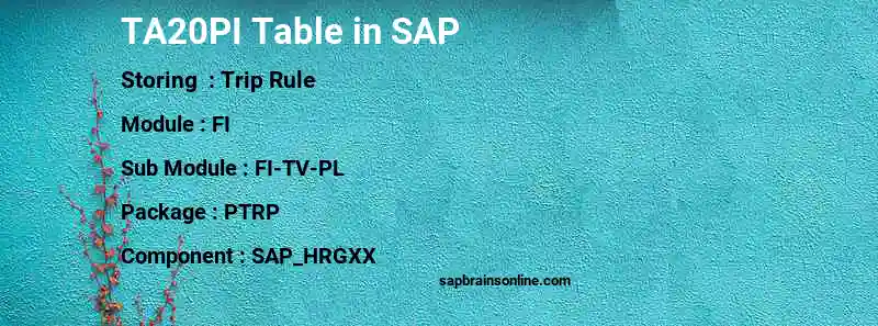 SAP TA20PI table
