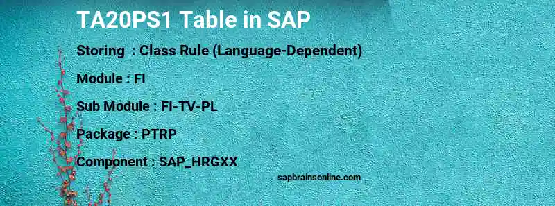 SAP TA20PS1 table