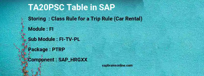 SAP TA20PSC table