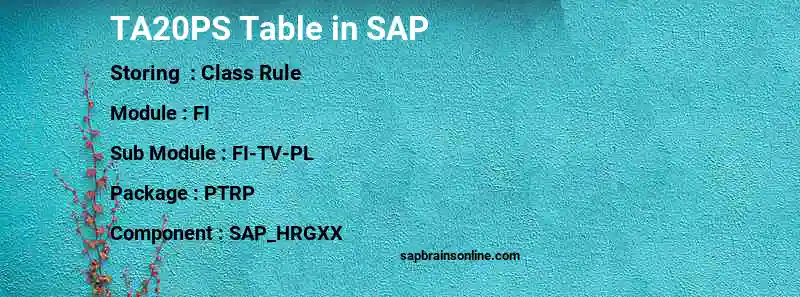 SAP TA20PS table