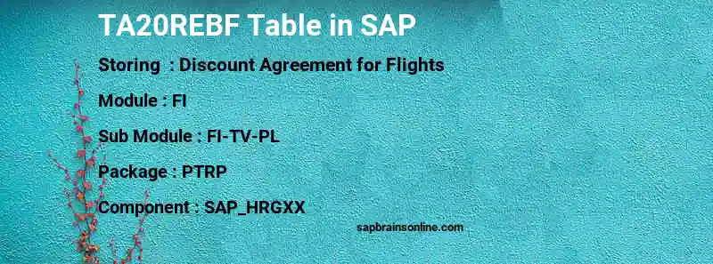 SAP TA20REBF table