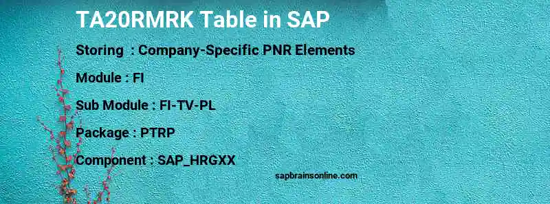 SAP TA20RMRK table
