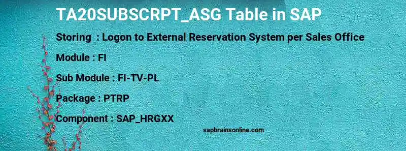SAP TA20SUBSCRPT_ASG table