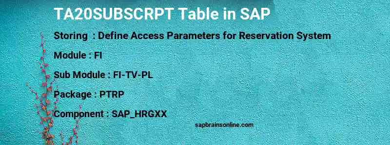 SAP TA20SUBSCRPT table