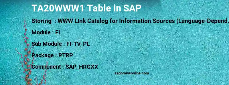 SAP TA20WWW1 table