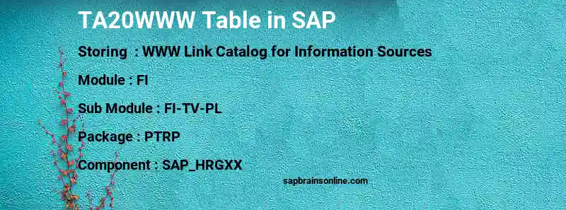 SAP TA20WWW table