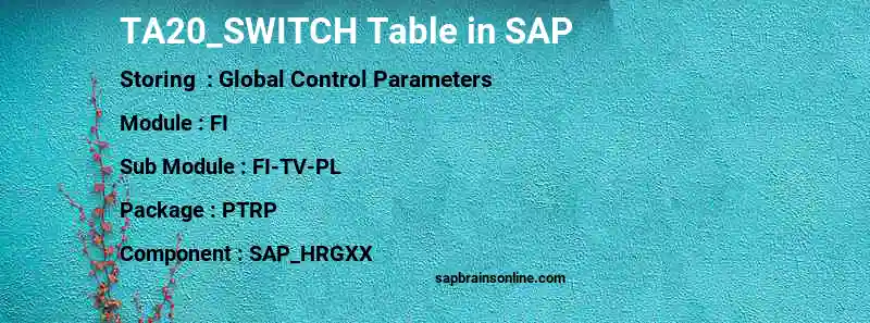 SAP TA20_SWITCH table