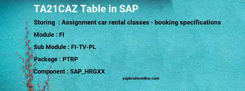 SAP TA21CAZ table