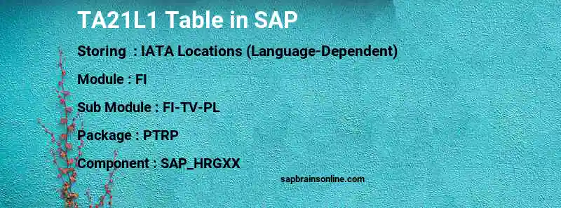 SAP TA21L1 table