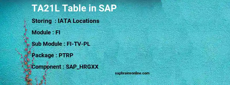 SAP TA21L table