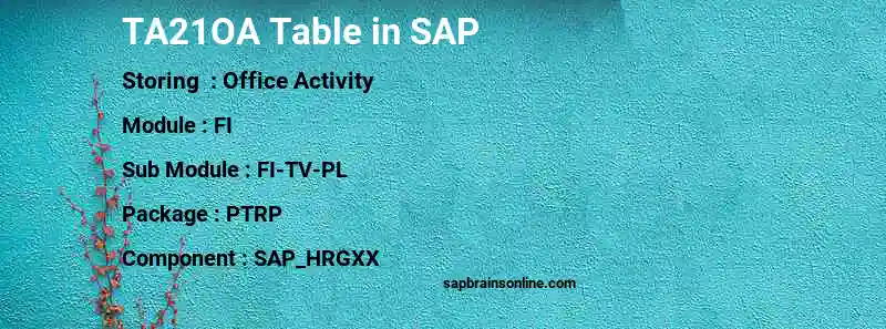 SAP TA21OA table