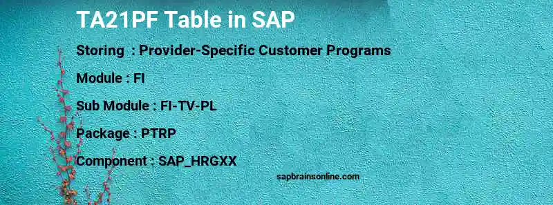 SAP TA21PF table