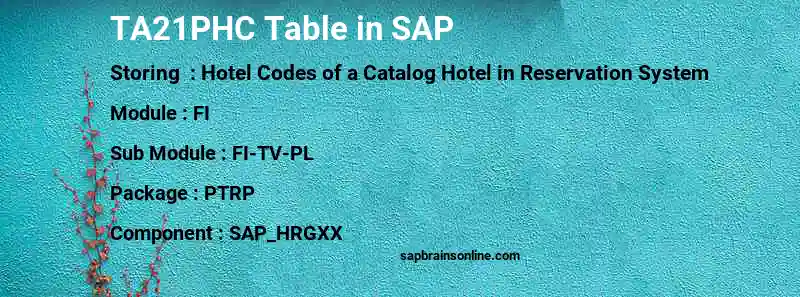 SAP TA21PHC table