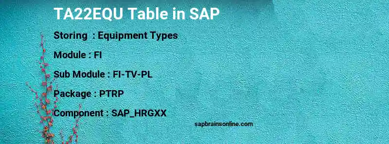 SAP TA22EQU table