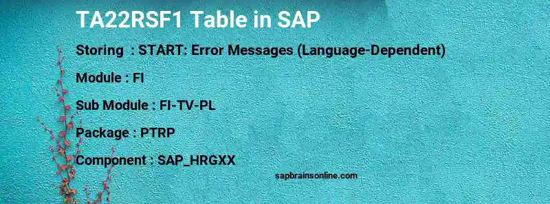 SAP TA22RSF1 table