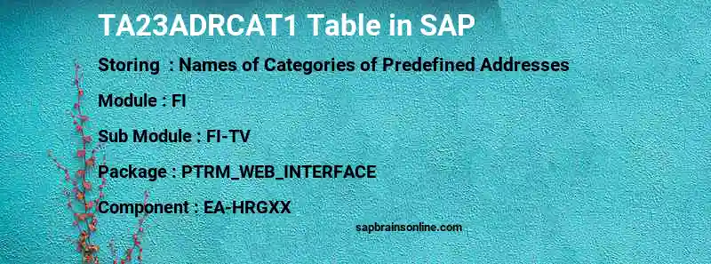 SAP TA23ADRCAT1 table