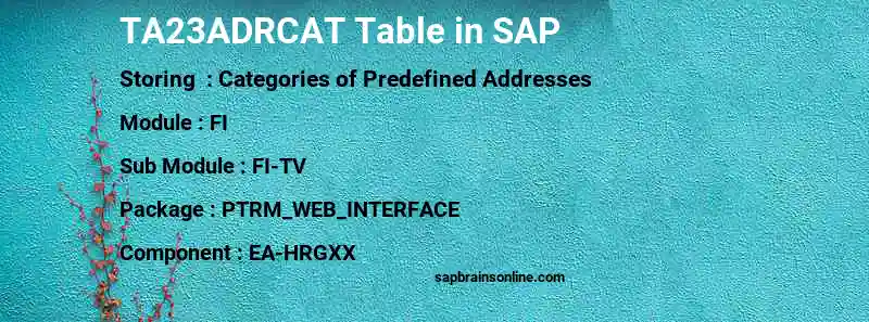 SAP TA23ADRCAT table
