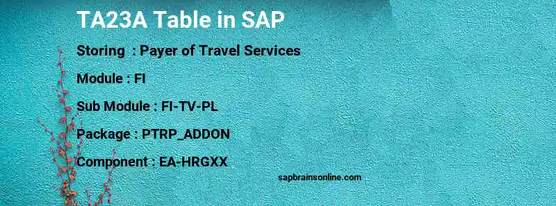 SAP TA23A table