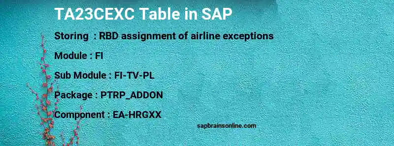 SAP TA23CEXC table