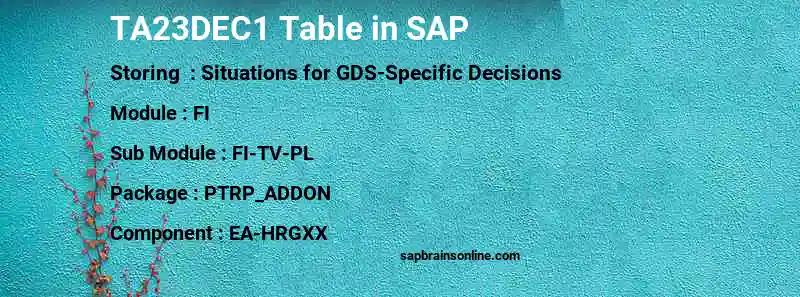 SAP TA23DEC1 table